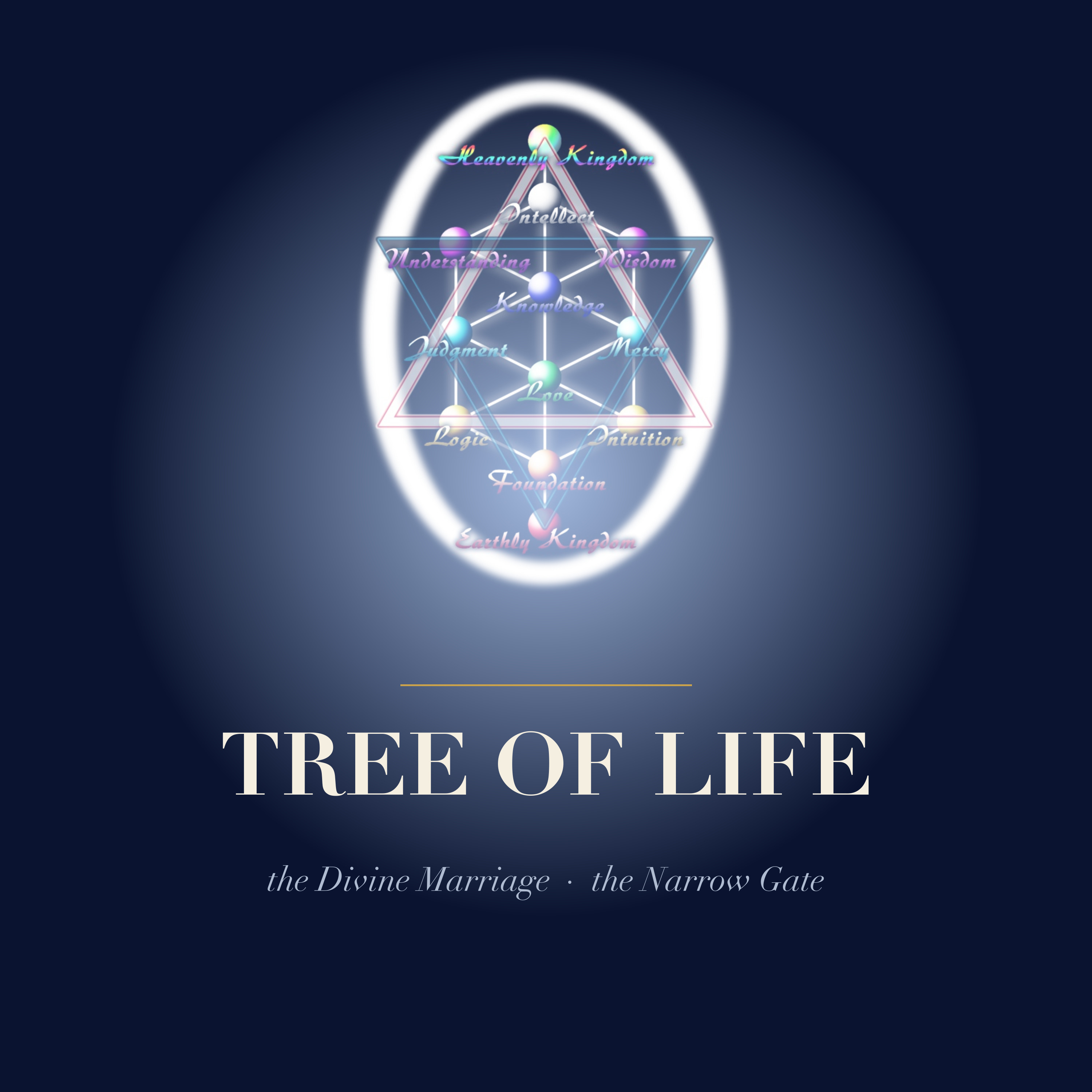 Tree of Life — Nazirene cover art